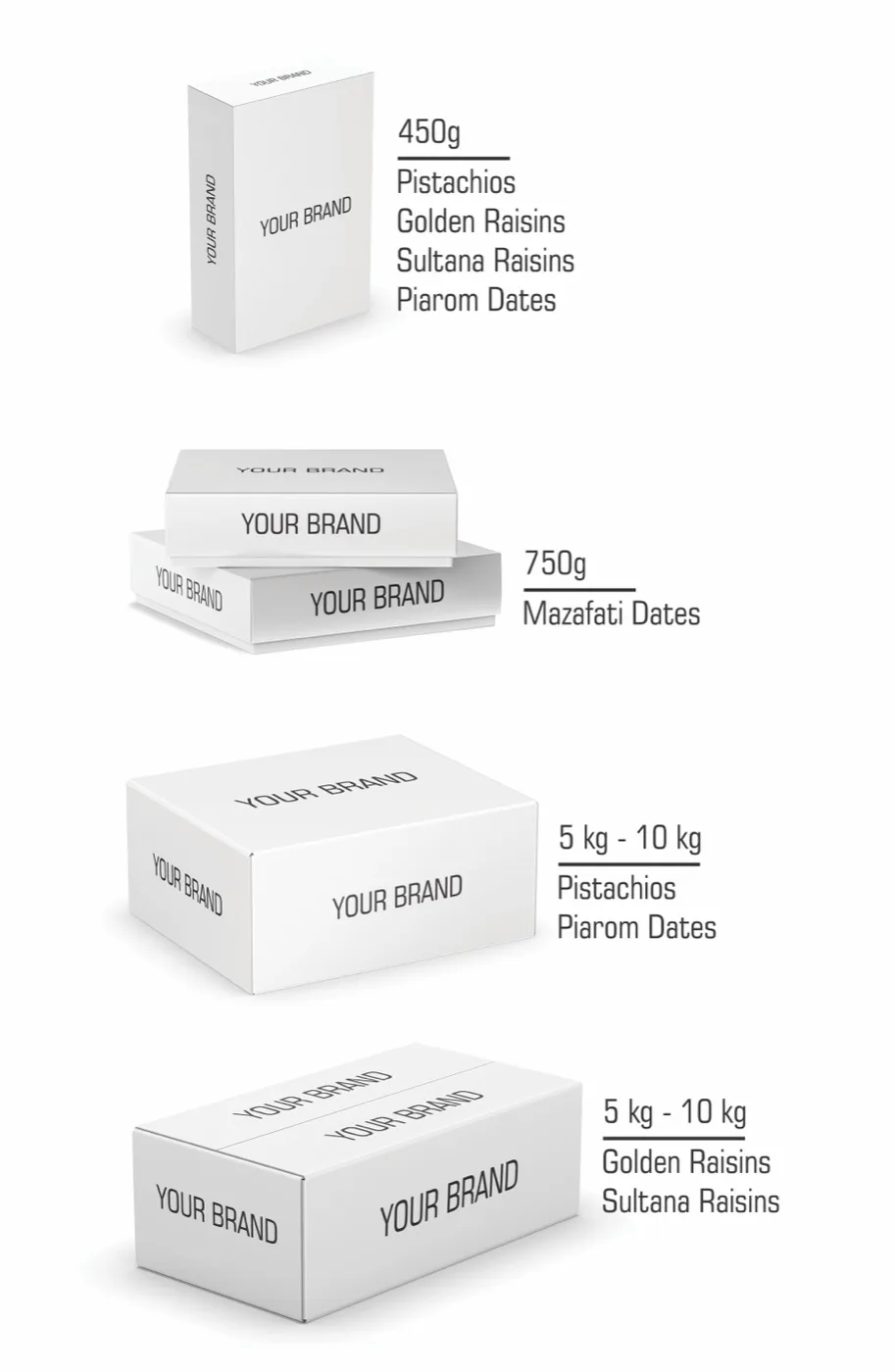 Private-label pack sizes: 450g, 750g and 5-10 kg cartons